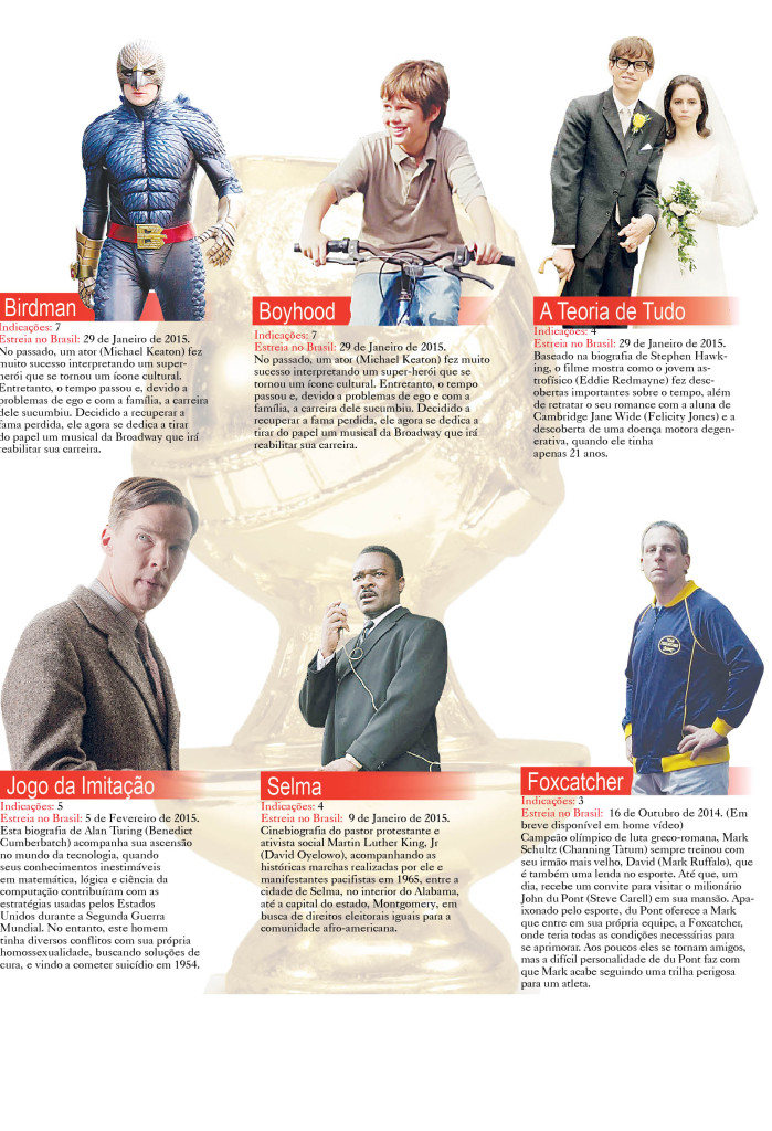 globo de ouro