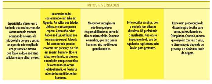 mitoseverdades