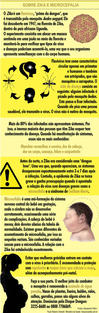 quadrozika