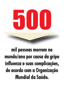 numero