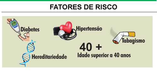 Problemas cardíacos podem ser ocasionados por fortes emoções :: Boqnews ...