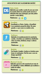 aplicativos saúde