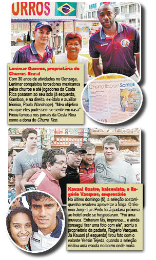 quadro receptividade