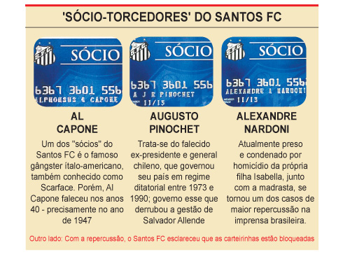 quadrosociotorcedores