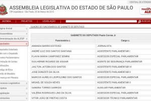 O nome da esposa do prefeito aparece como assessora especial de gabinete do deputado Paulo Correa Jr (PEN)