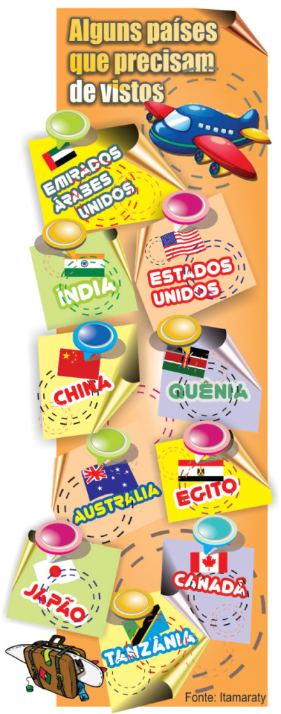 quadroturismo