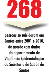 numero1 matéria suicídio 