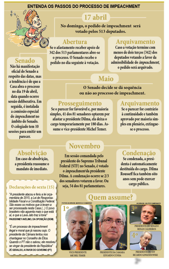 quadro