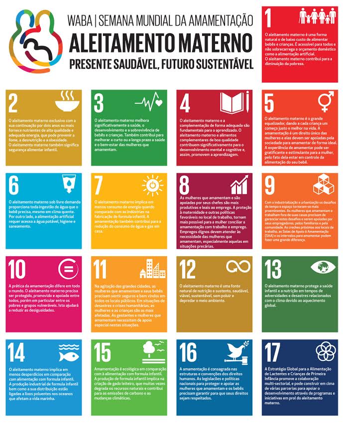 Quiz: mitos e verdades sobre amamentação - Pais e Filhos - Institucional