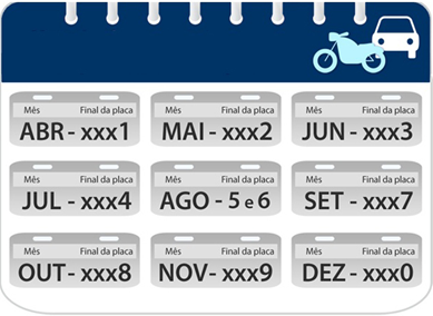 Calendário não vale para caminhões, cujo licenciamento ocorre em setembro