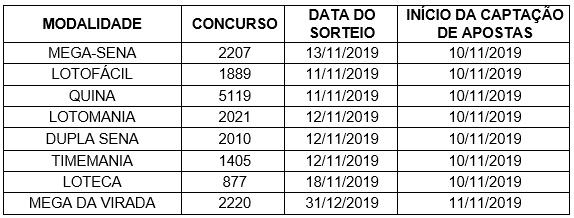 cef loterias online