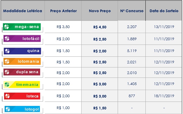 apostas esportivas na plataforma de cassino online afun