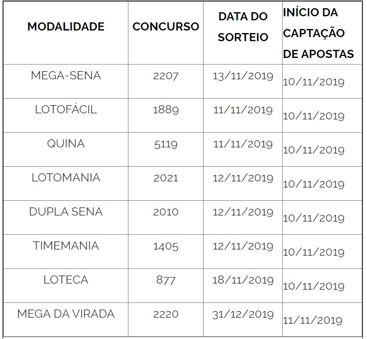 plataforma de aposta stake